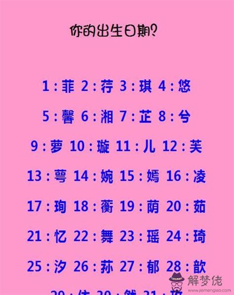 兩個字的遊戲名字男|游戏名字男（2至4个字），简洁好听/让人一眼就记住